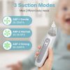 Baby Nasal Aspirator Electric Nose Cleaner 65kPa 400mAh