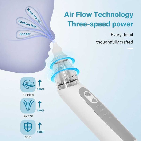 Baby Nasal Aspirator Electric Nose Cleaner 65kPa 400mAh
